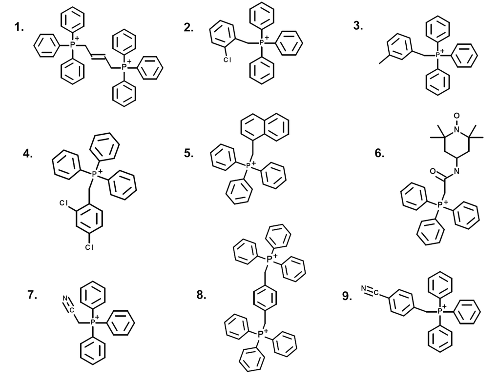 Structures of nine TPP derivatives. (1) 2-butene-1,4-bis-TPP; (2) 2-chlorobenzyl-TPP; (3) 3-methylbenzyl-TPP; (4) 2,4-dichlorobenzyl-TPP; (5) 1-naphthylmethyl-TPP; (6) mito-TEMPO; (7) cyanomethyl-TPP; (8) p-xylylene-bis-TPP; (9) 4-cyanobenzyl-TPP.