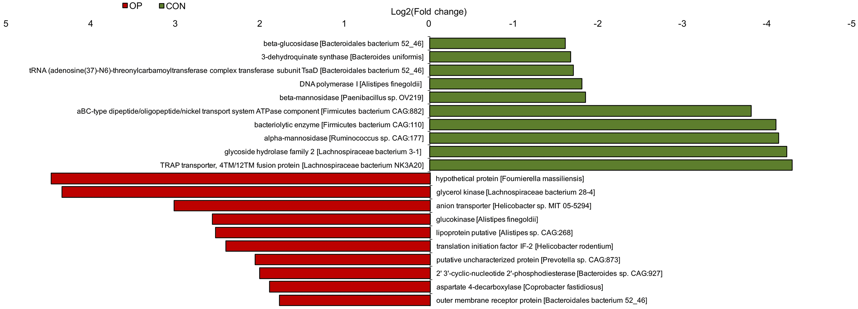 class="figure-viewer-img"