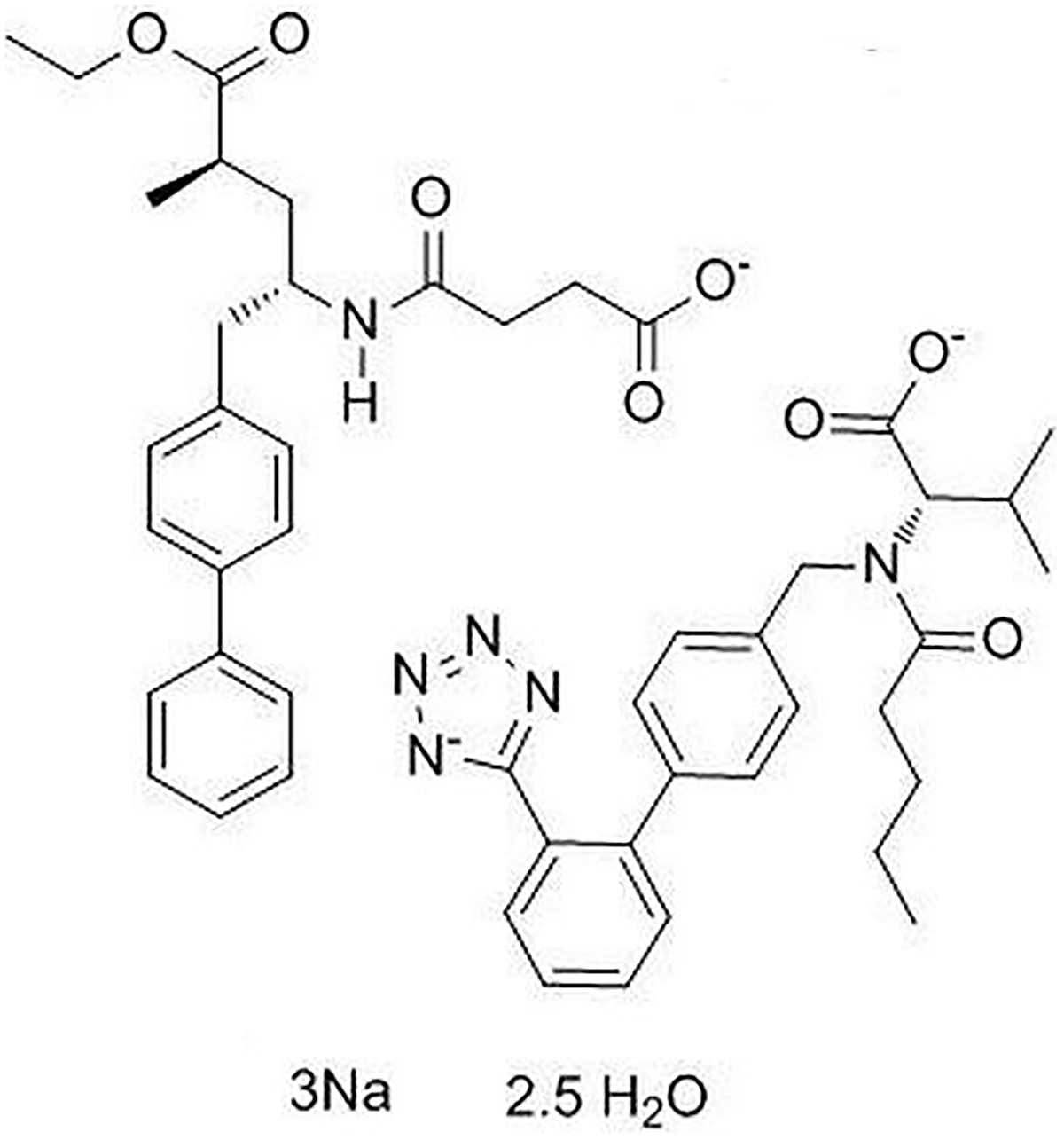 LCZ696 Ameliorates Lipopolysaccharide-induced Endothelial Injury ...