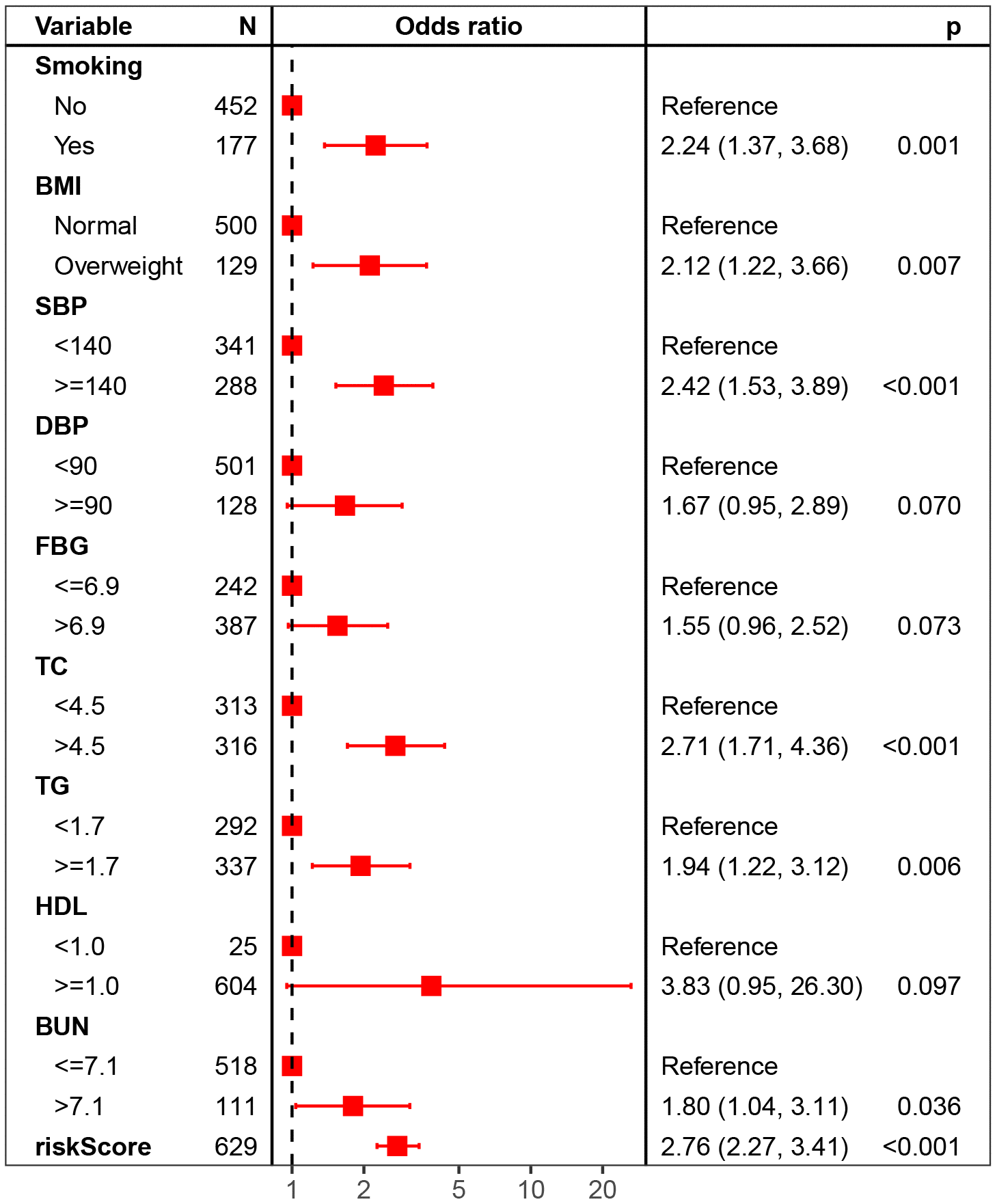 class="figure-viewer-img"