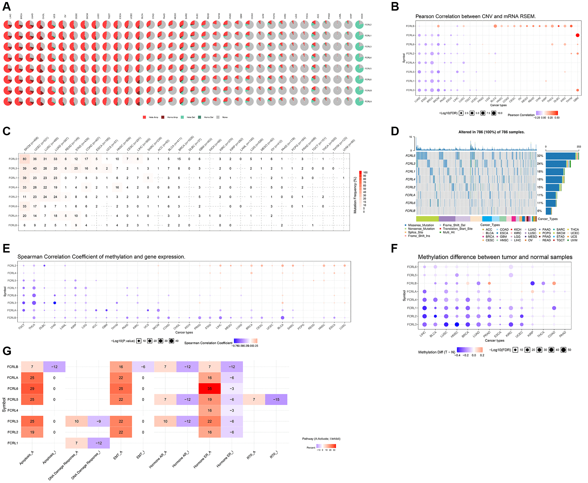 class="figure-viewer-img"