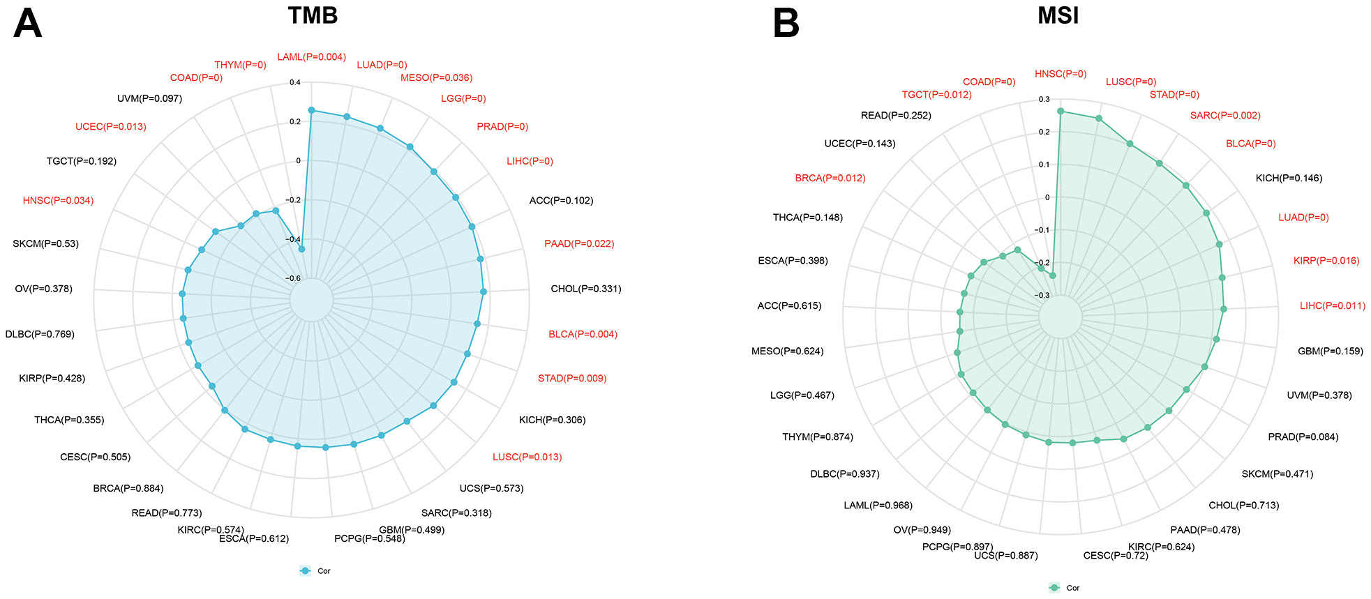 class="figure-viewer-img"