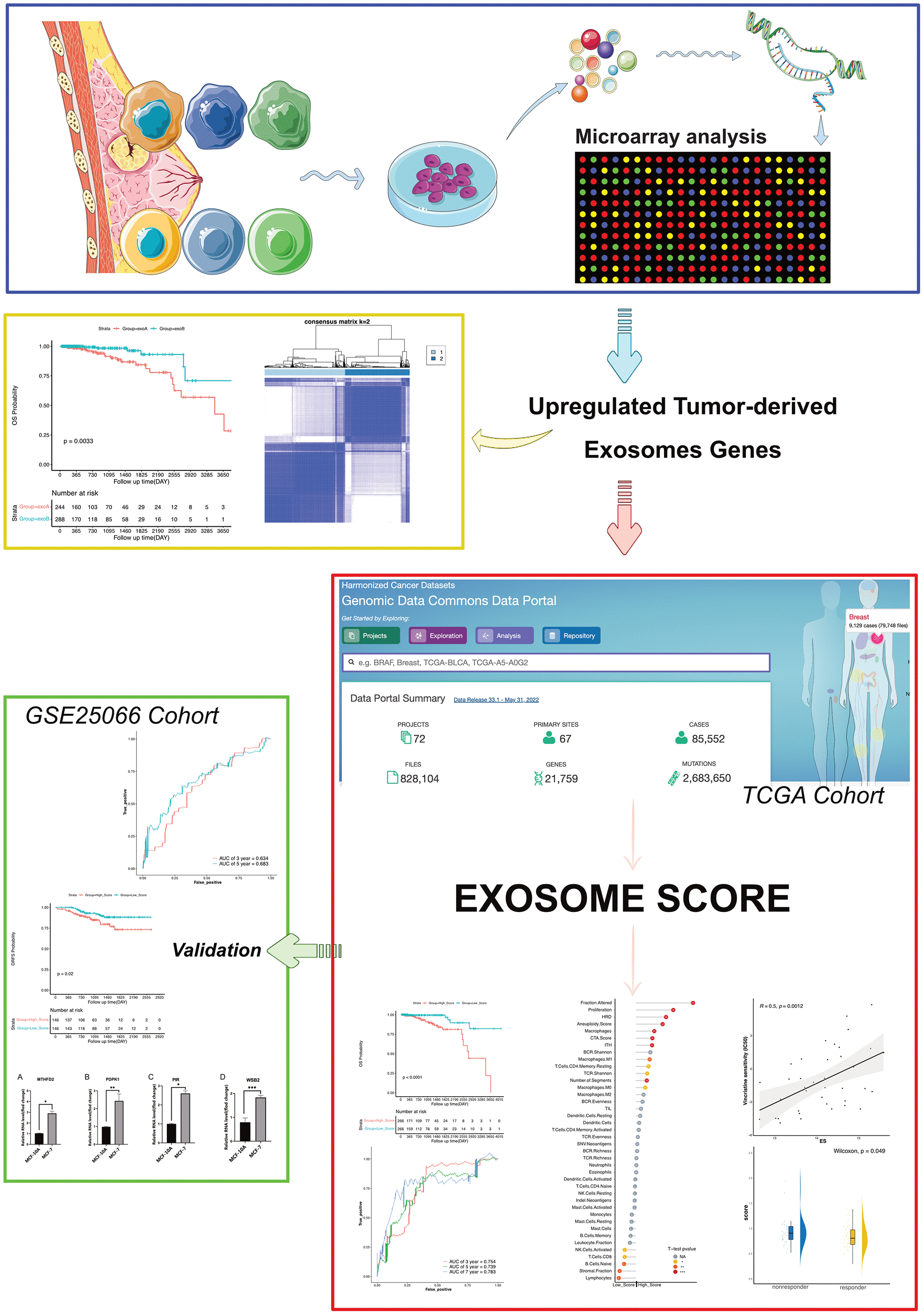 class="figure-viewer-img"