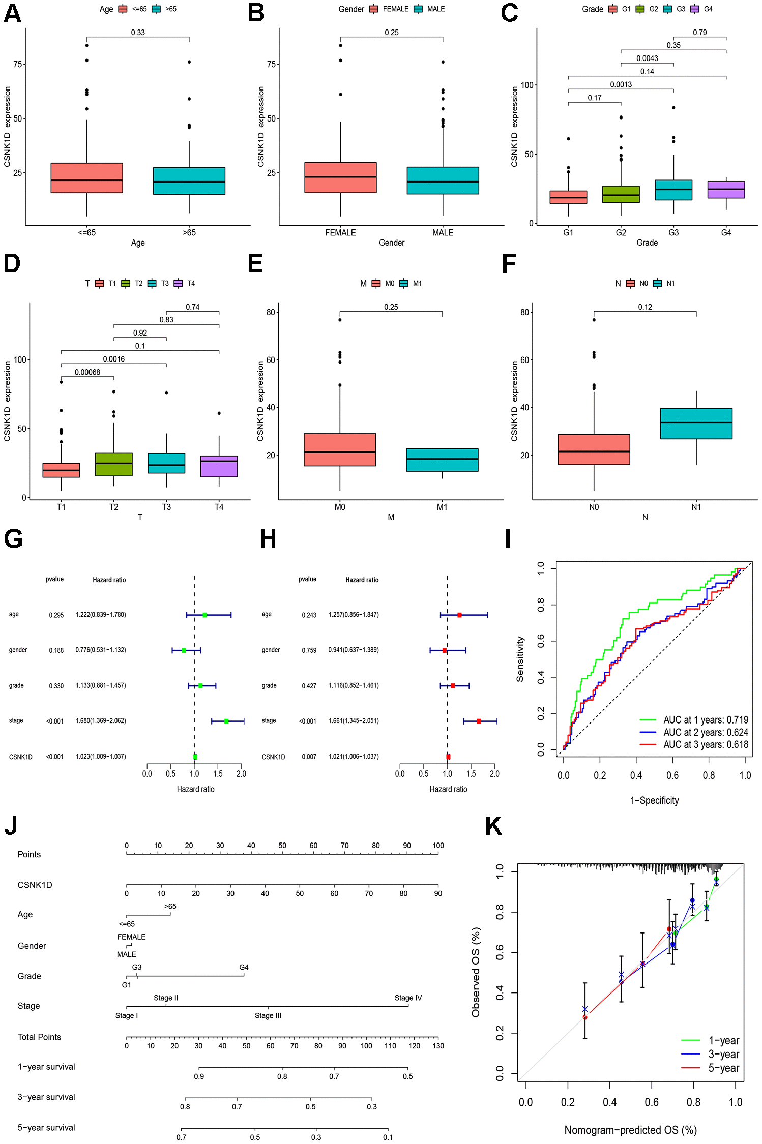 class="figure-viewer-img"