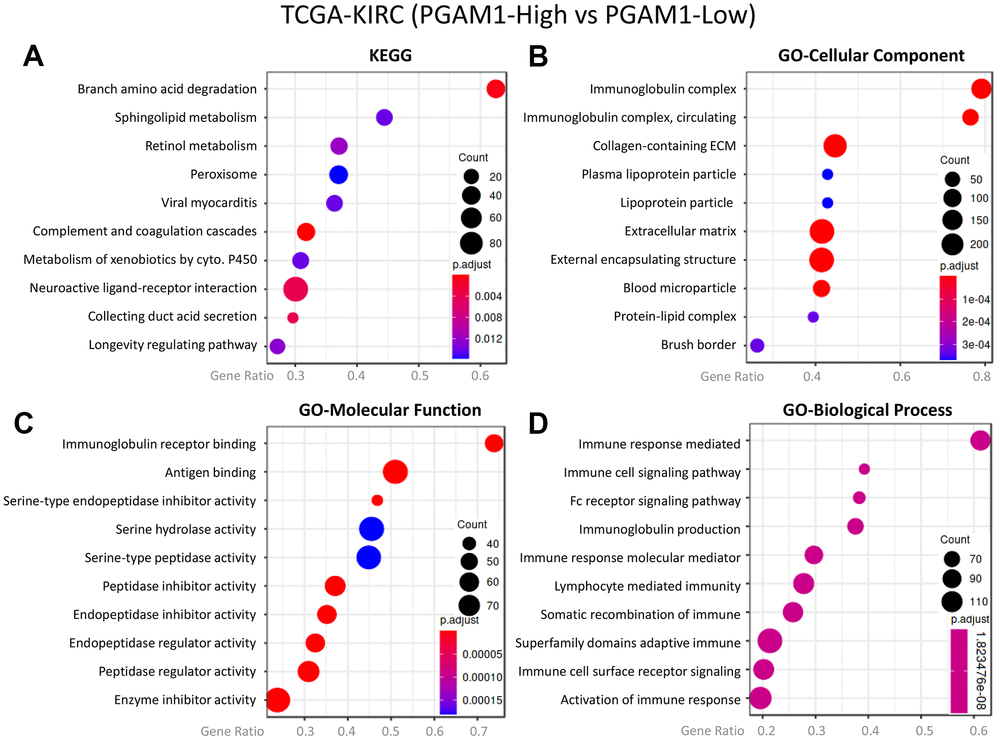 class="figure-viewer-img"