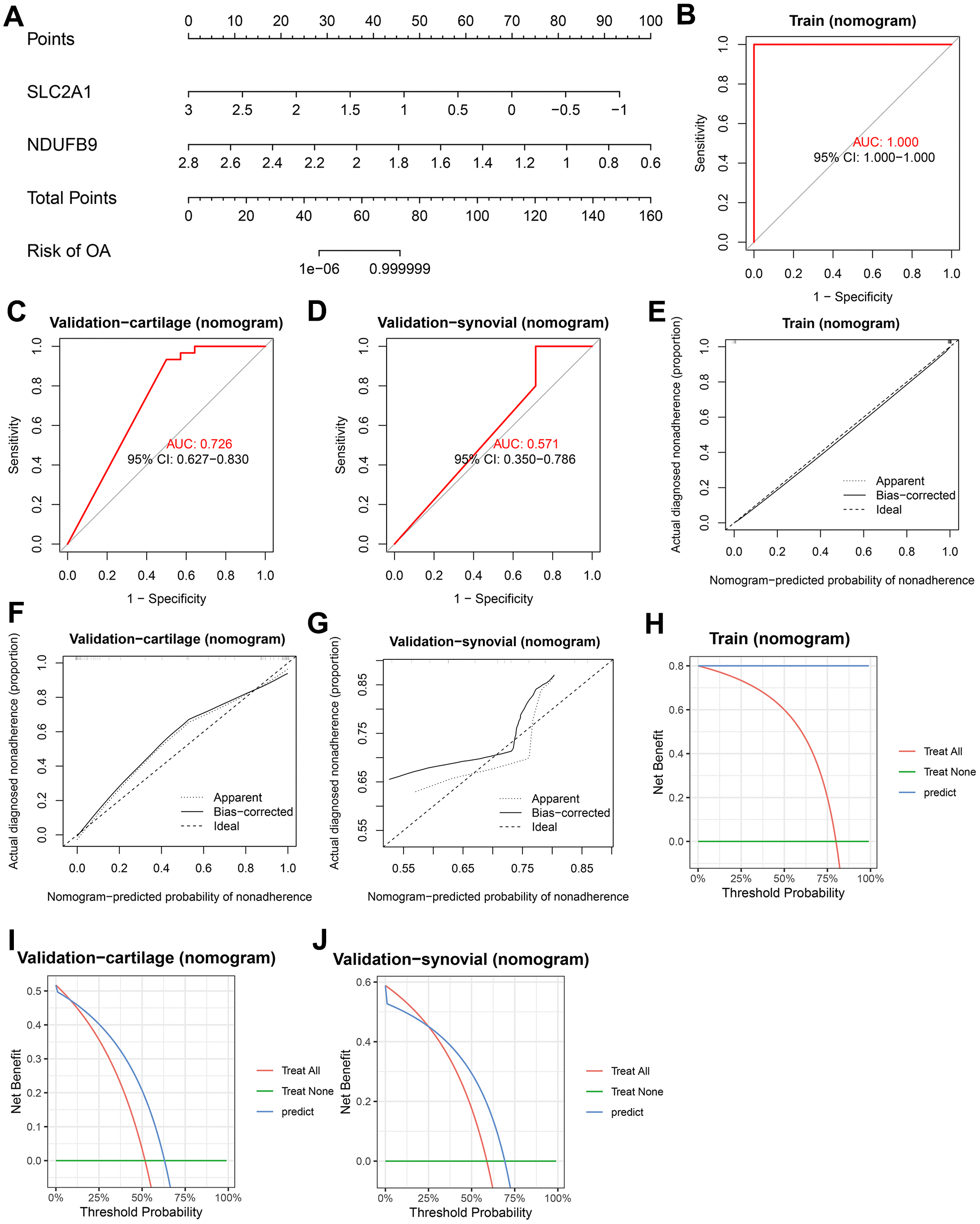 class="figure-viewer-img"