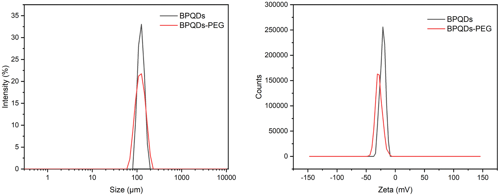 class="figure-viewer-img"