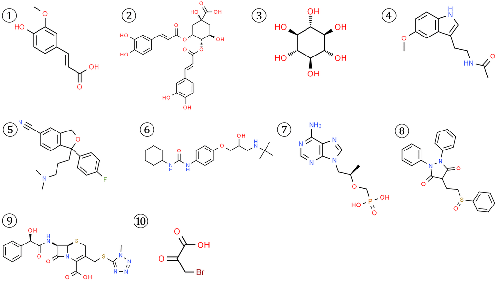 Structures of 10 potential small molecule drugs predicted to be associated with the 4 key CRGs from DGIdb and CMap databases.