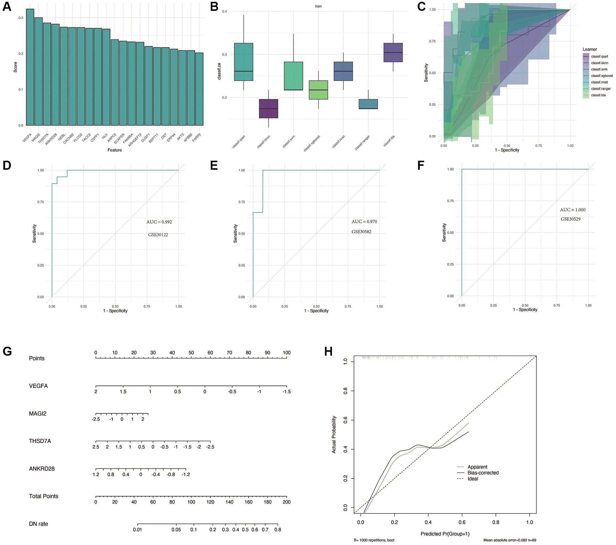 class="figure-viewer-img"