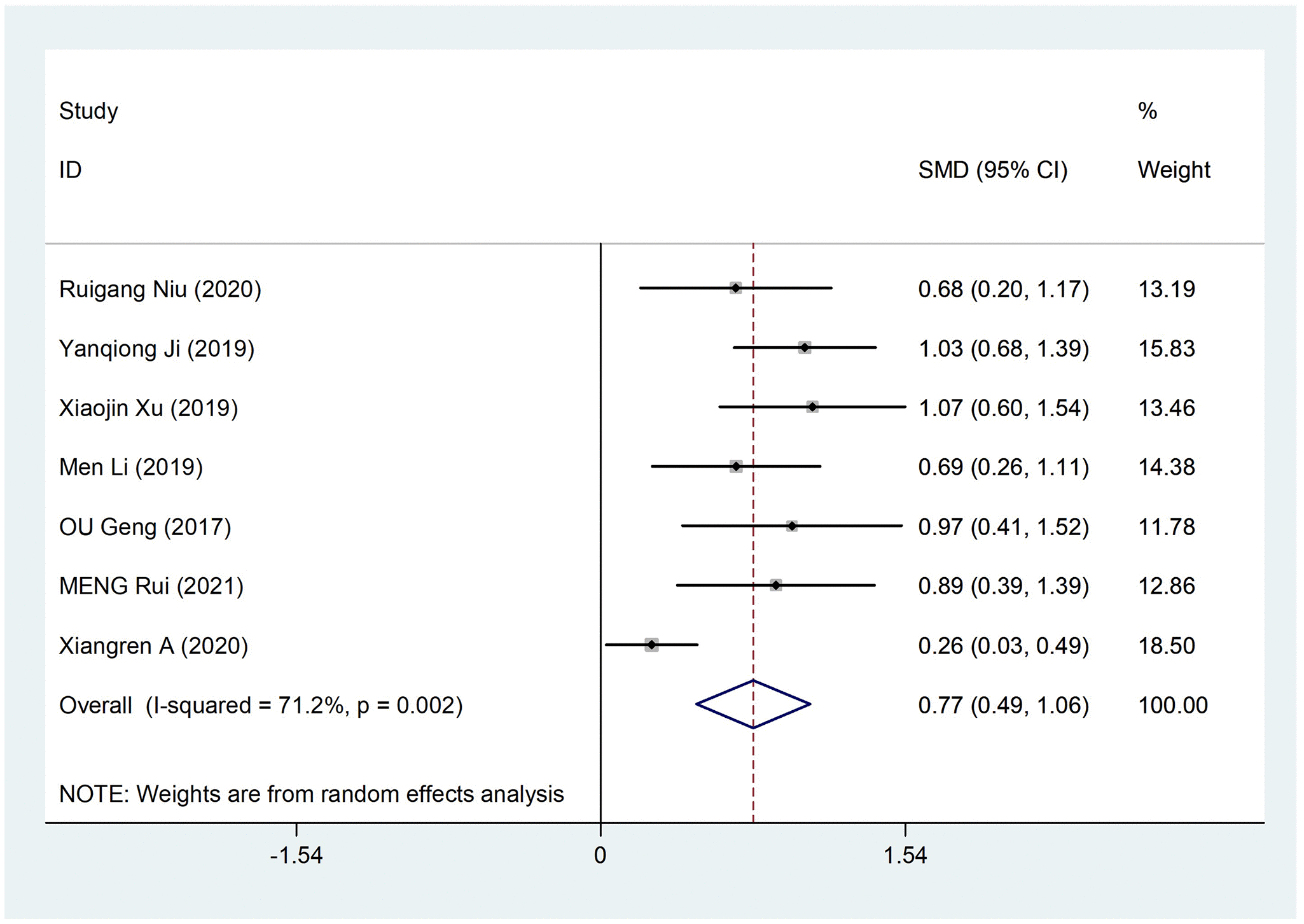 class="figure-viewer-img"