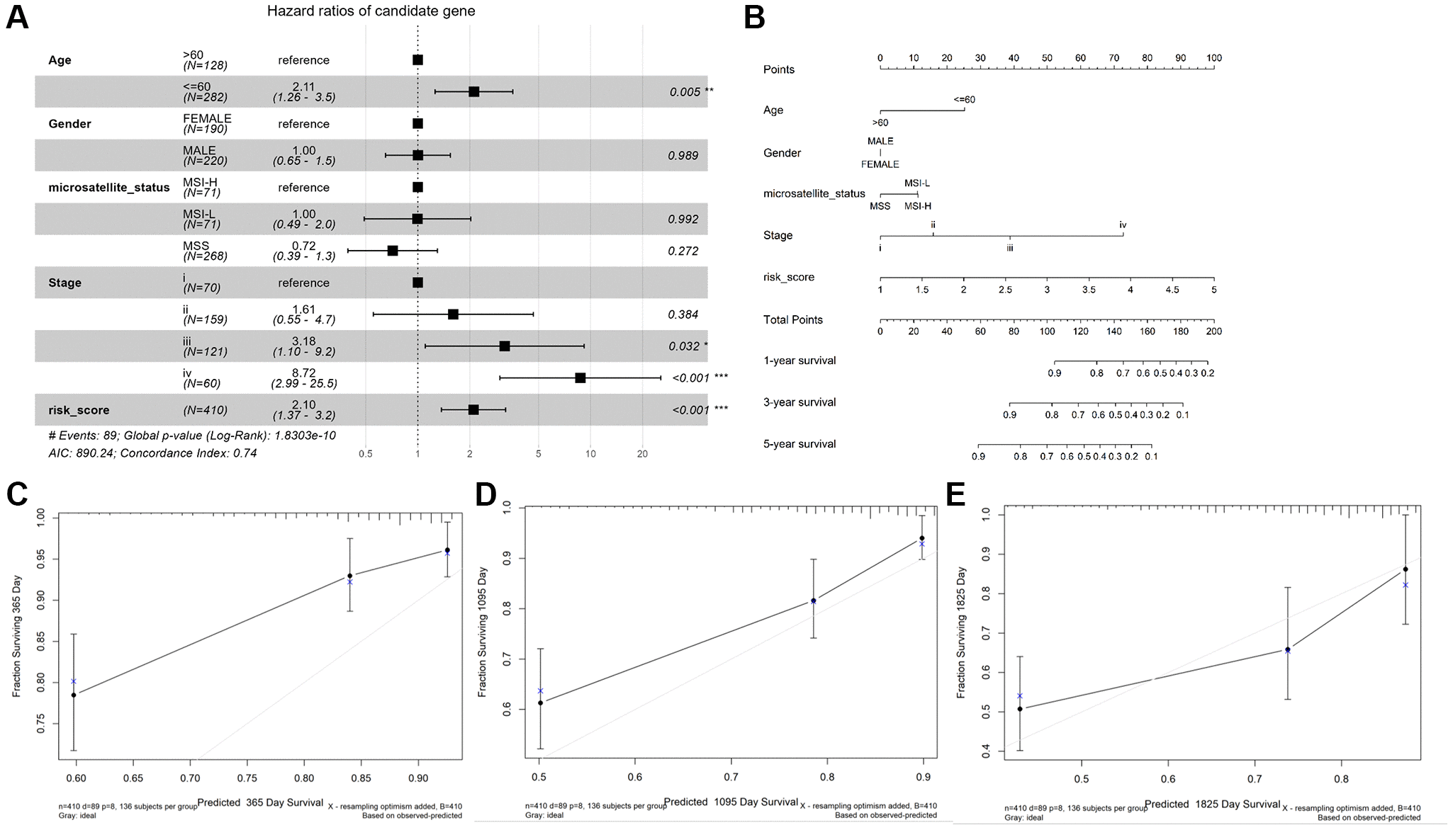 class="figure-viewer-img"