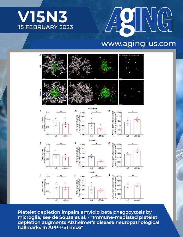 Volume 15, Issue 3 Aging