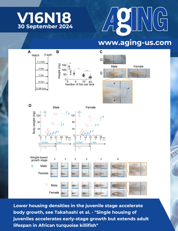 The cover features Figure 1 "Lower housing densities in the juvenile stage accelerate body growth" from Takahashi et al.