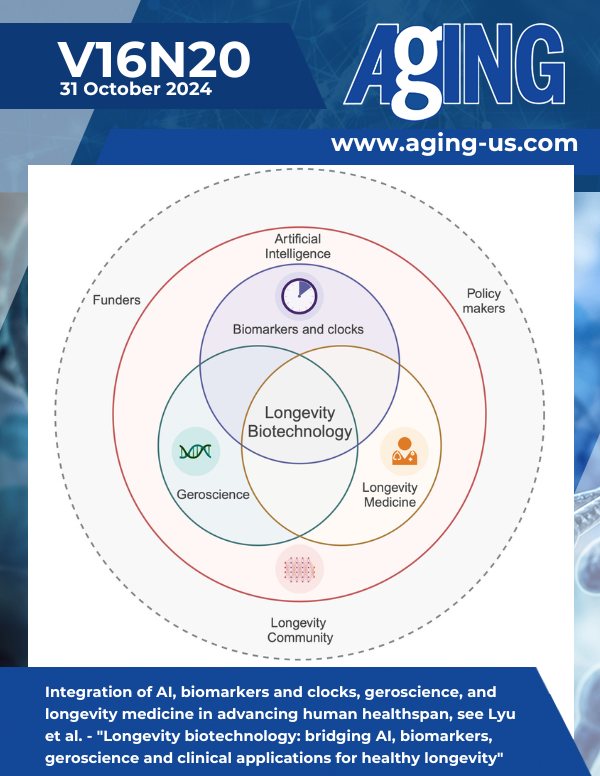 The cover features Figure 3 "Integration of AI, biomarkers and clocks, geroscience, and longevity medicine in advancing human healthspan" from Lyu et al.