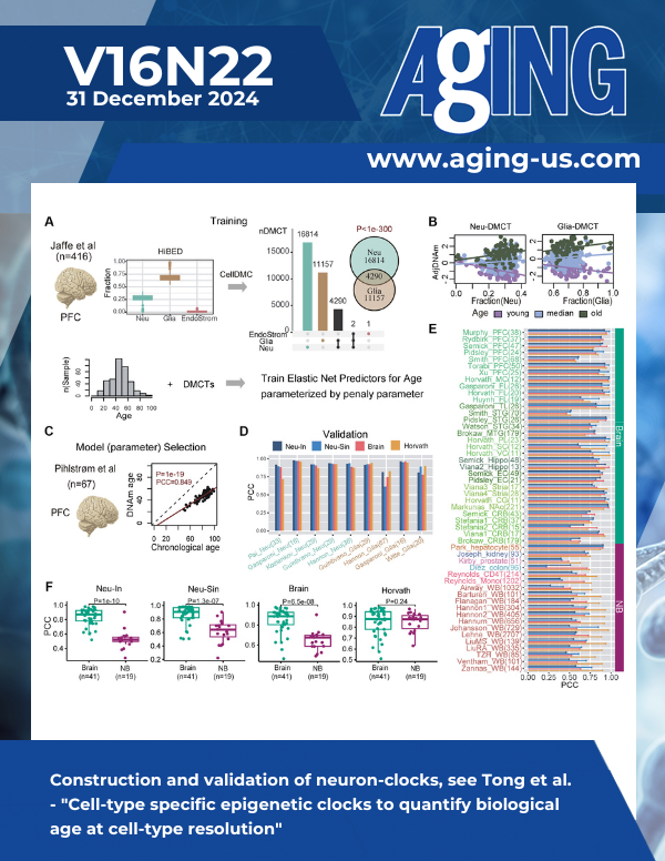 The cover features Figure 4 "Construction and validation of neuron-clocks" from Tong et al.