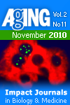 Aging-US Volume 2, Issue 11 Cover